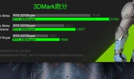 ss 28赛季最新爆料